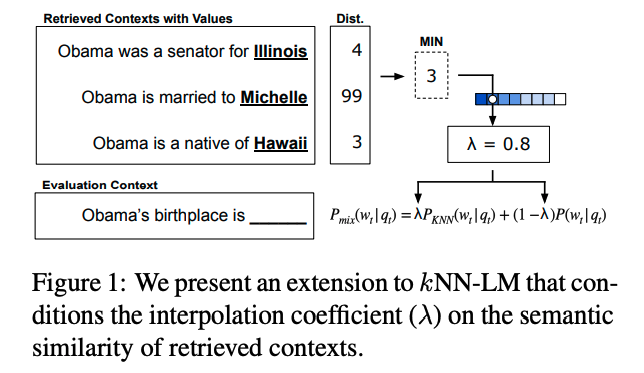 example